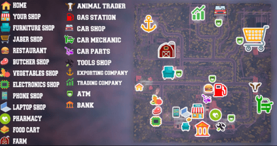 Fitur Trader Life Simulator Cracked Mod Apk