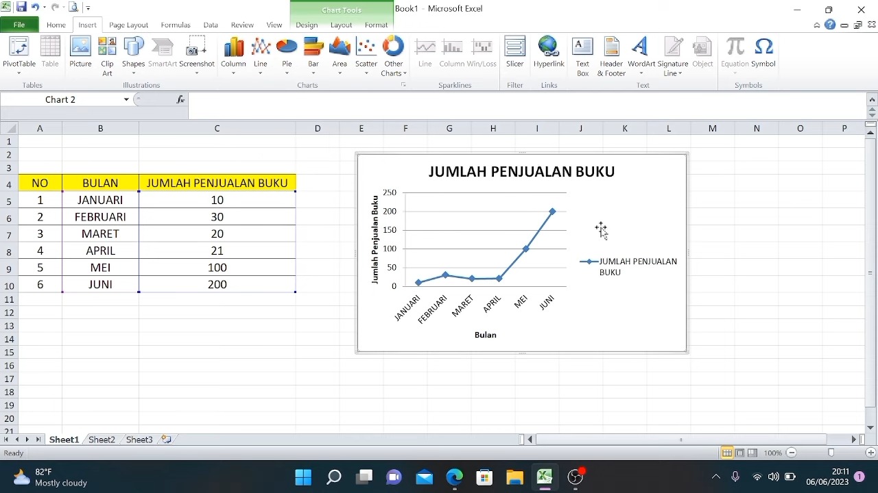 cara membuat grafik di Excel 3