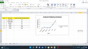 cara membuat grafik di Excel