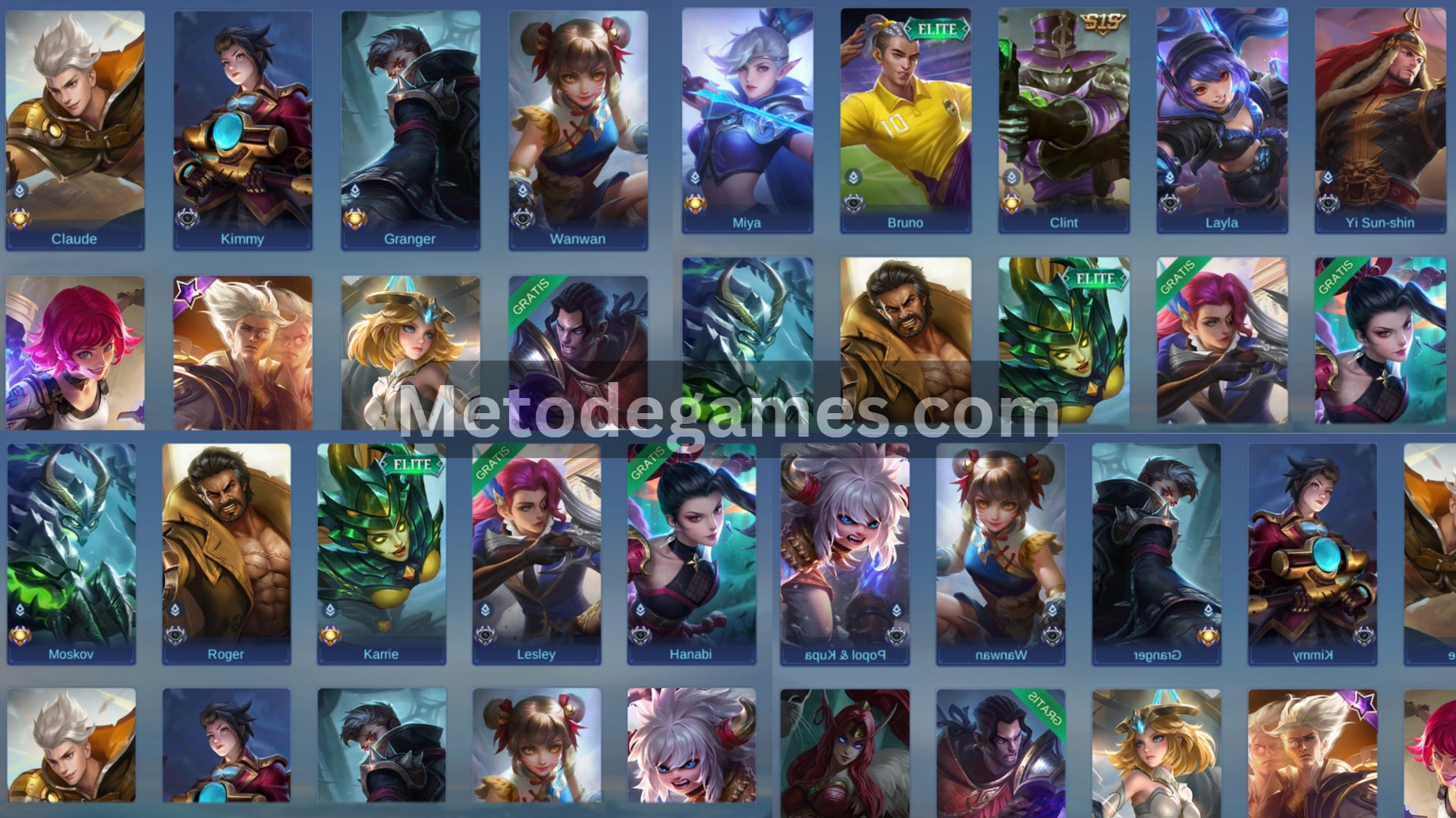 Daftar Hero Marksman Mobile Legends