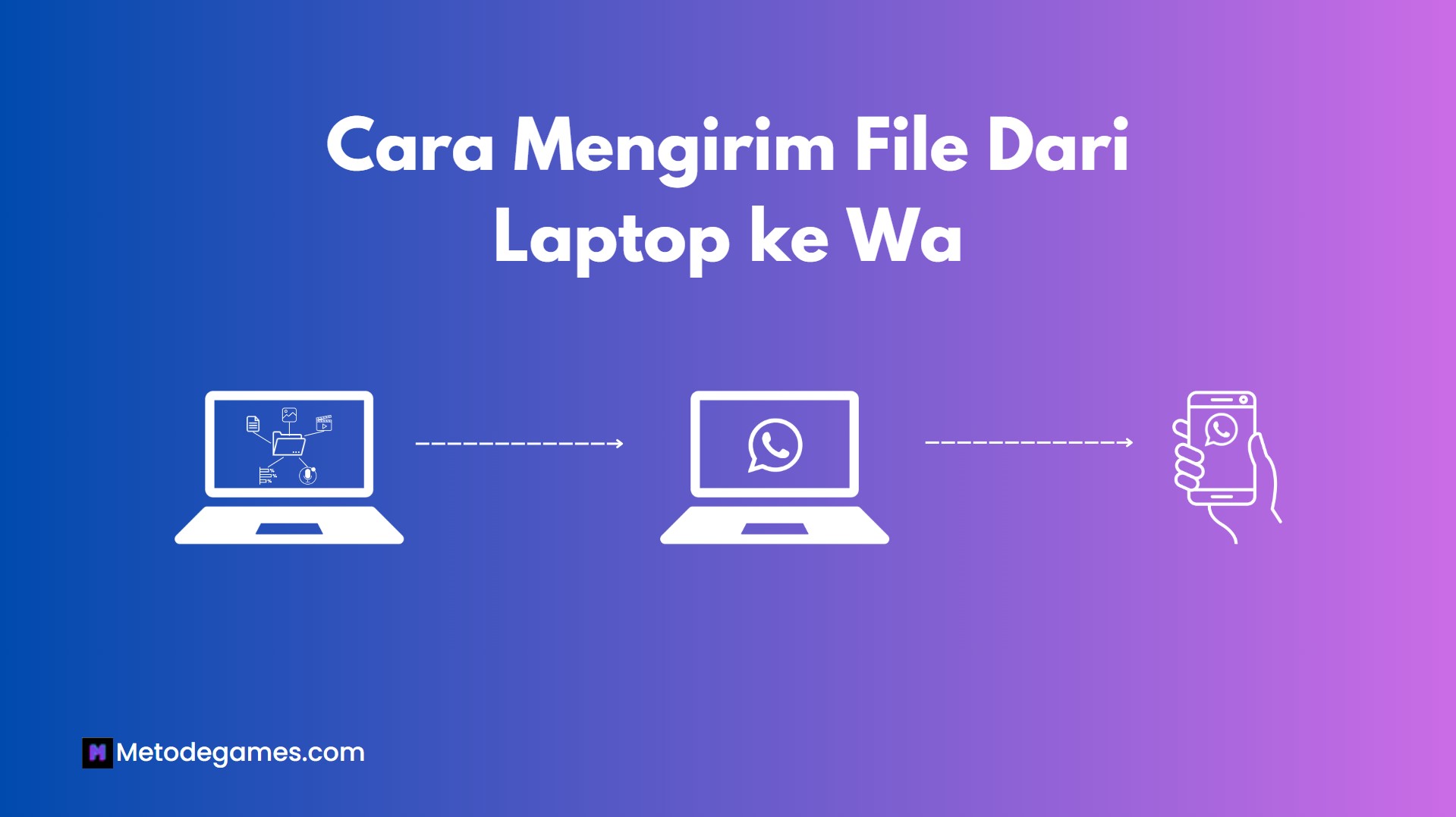 Cara Mengirim File Dari Laptop Ke Wa (Whatsapp)