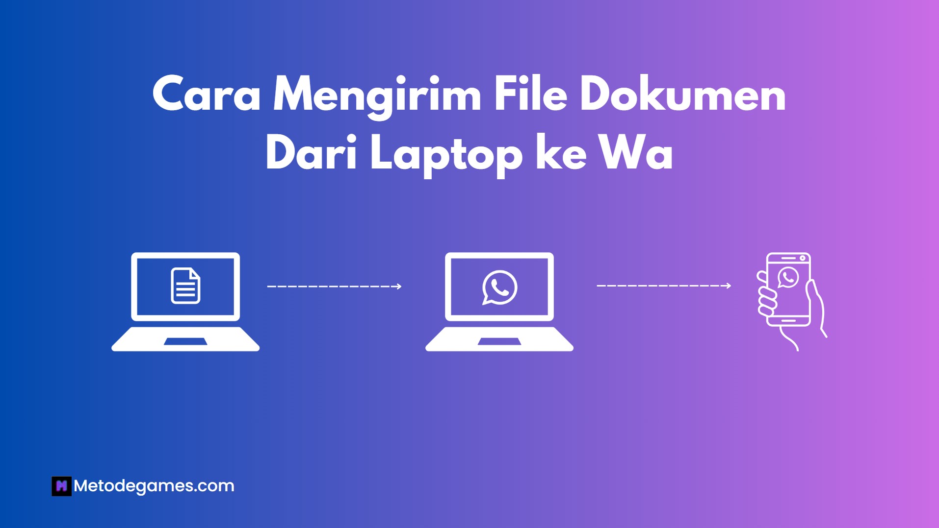 Mengirim File Berbentuk Dokumen Dari Laptop ke Whatsapp